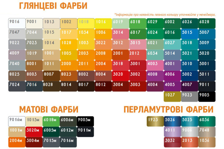 UDEN-S: RAL - кольори (варіант № 2 / UA, DE)